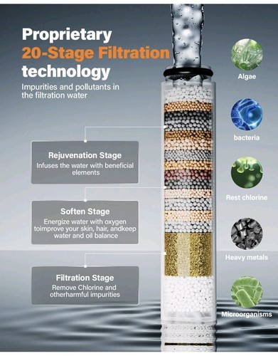 Cobbe stage shower filter - shower,