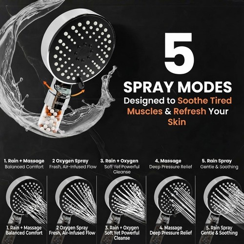 High pressure filter shower - pressure,